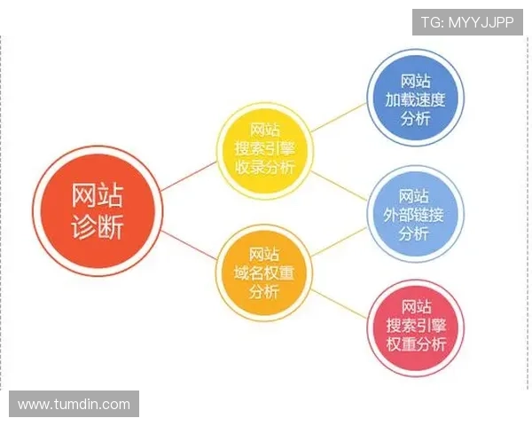 ag登录网娱乐平台安全可靠，提供丰富多样的游戏选择与优质的用户体验